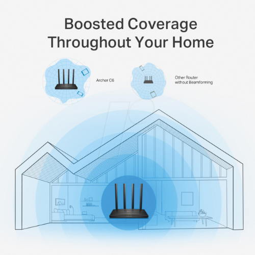 TP-Link AC1200 Archer C6 Mesh Wi-Fi Router